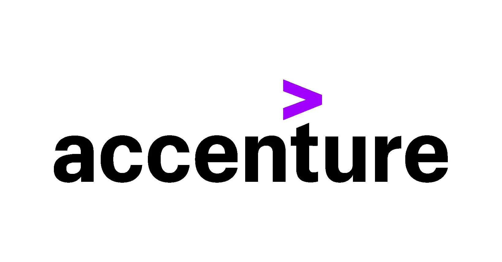 Accenture Recruitment 2026: Custom Software Engineer